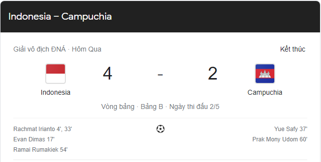 Link xem trực tiếp Indonesia vs Campuchia 19h30 ngày 9/12 AFF Cup 2020