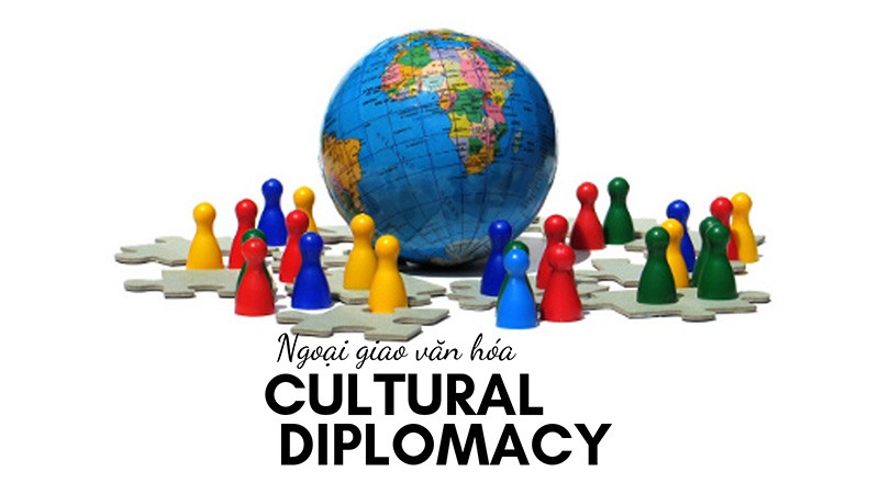 Ngoại giao văn hóa