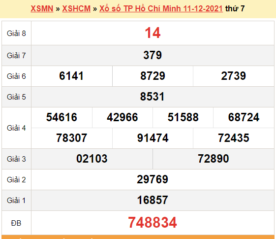 XSHCM 11/12, kết quả xổ số TP.Hồ Chí Minh hôm nay 11/12/2021. XSHCM thứ 7