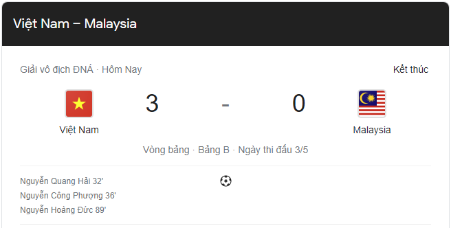 Link xem trực tiếp Việt Nam vs Malaysia AFF Cup 19h30 ngày 12/12: Chung kết sớm bảng B