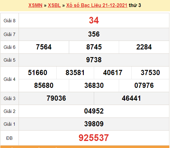 XSBL 21/12, kết quả xổ số Bạc Liêu hôm nay 21/12/2021. KQXSBL thứ 3