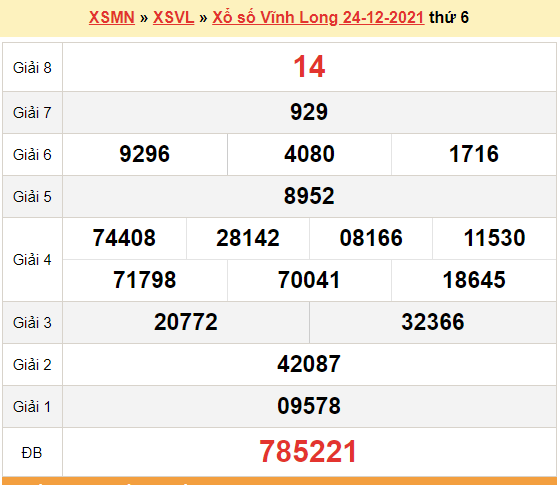 XSVL 24/12, kết quả xổ số Vĩnh Long hôm nay 24/12/2021. KQXSVL thứ 6