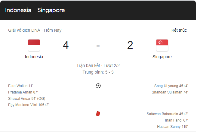 Link xem trực tiếp Singapore vs Indonesia bán kết lượt về AFF Cup (19h30, 25/12)