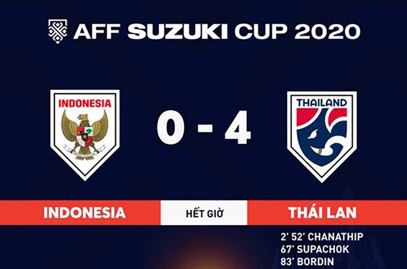 Link xem trực tiếp Indonesia vs Thái Lan (19h30 ngày 29/12) chung kết lượt đi AFF Cup 2020