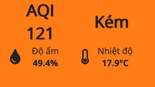 Chất lượng không khí hôm nay vẫn ở ngưỡng kém, khuyến cáo hạn chế hoạt động ngoài trời
