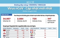 dich virus corona o trung quoc tinh son dong dong cua truong hoc den het thang 2