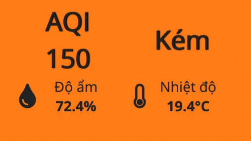 Chất lượng không khí ngày 5/2: Sắc cam 'bao phủ' bản đồ quan trắc, sắp chạm ngưỡng màu đỏ
