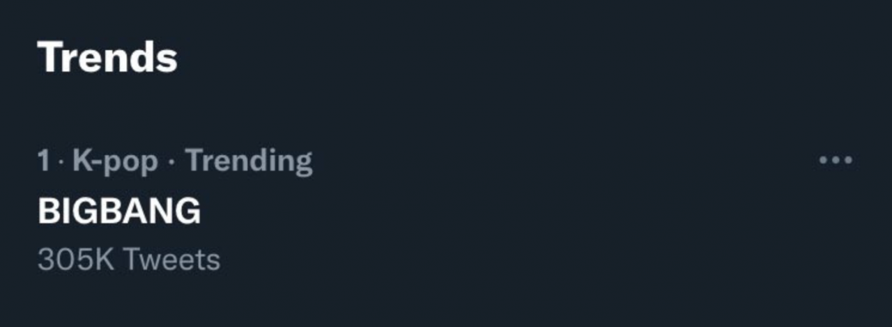 Tin tức Bigbang trở lại tiếp tục thống trị 'top trend' trên các nền tảng trực tuyến