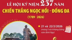 Hà Nội: Lễ hội kỷ niệm 237 năm chiến thắng Ngọc Hồi-Đống Đa