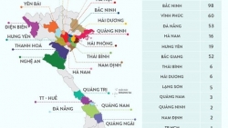 'Bản đồ' dịch Covid-19 tại 25 tỉnh, thành phố trên cả nước