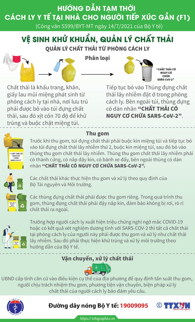 Covid 19: Bộ Y tế hướng dẫn tạm thời cách ly F1 tại nhà