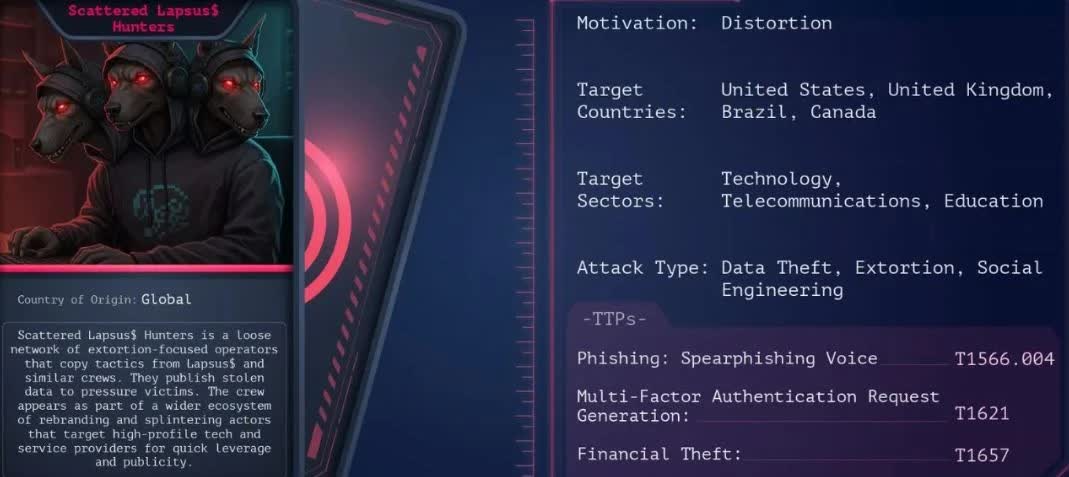 Tin tặc tấn công Salesforce, đánh cắp gần 1 tỷ hồ sơ Tin tặc tấn công Salesforce, đánh cắp gần 1 tỷ hồ sơ