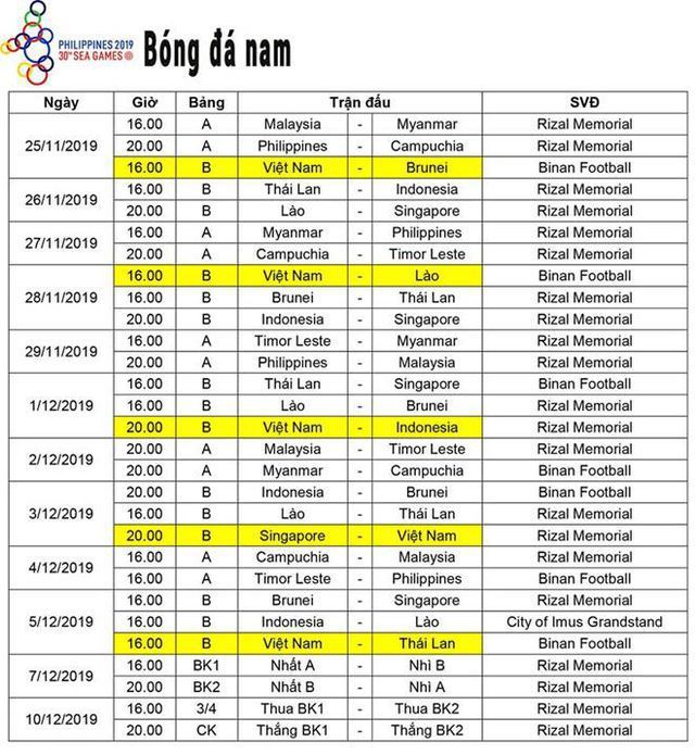 than dong suphanat u22 thai lan muon gianh huy chuong vang sea games 30