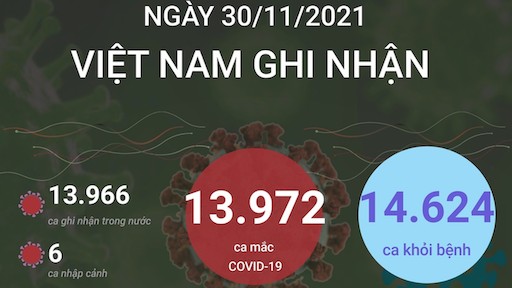 covid19 sang 112 mot vaccine covid19 viet nam dung thu nghiem giai doan 3 ha noi bac tin dung tiem dich nong tai vinh phuc