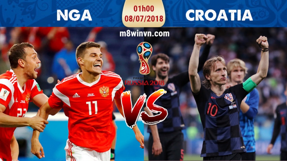 Tứ kết World Cup 2018: 6 "chọi" 2 tu ket world cup 2018 6 choi 2
