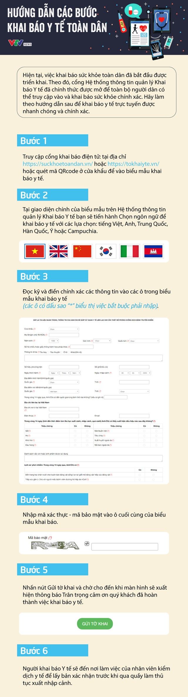 Infographic: Hướng dẫn các bước khai báo y tế toàn dân nhằm chống dịch Covid-19