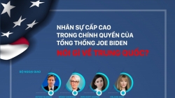 Nhân sự cấp cao trong chính quyền của Tổng thống Mỹ Joe Biden nói gì về Trung Quốc?