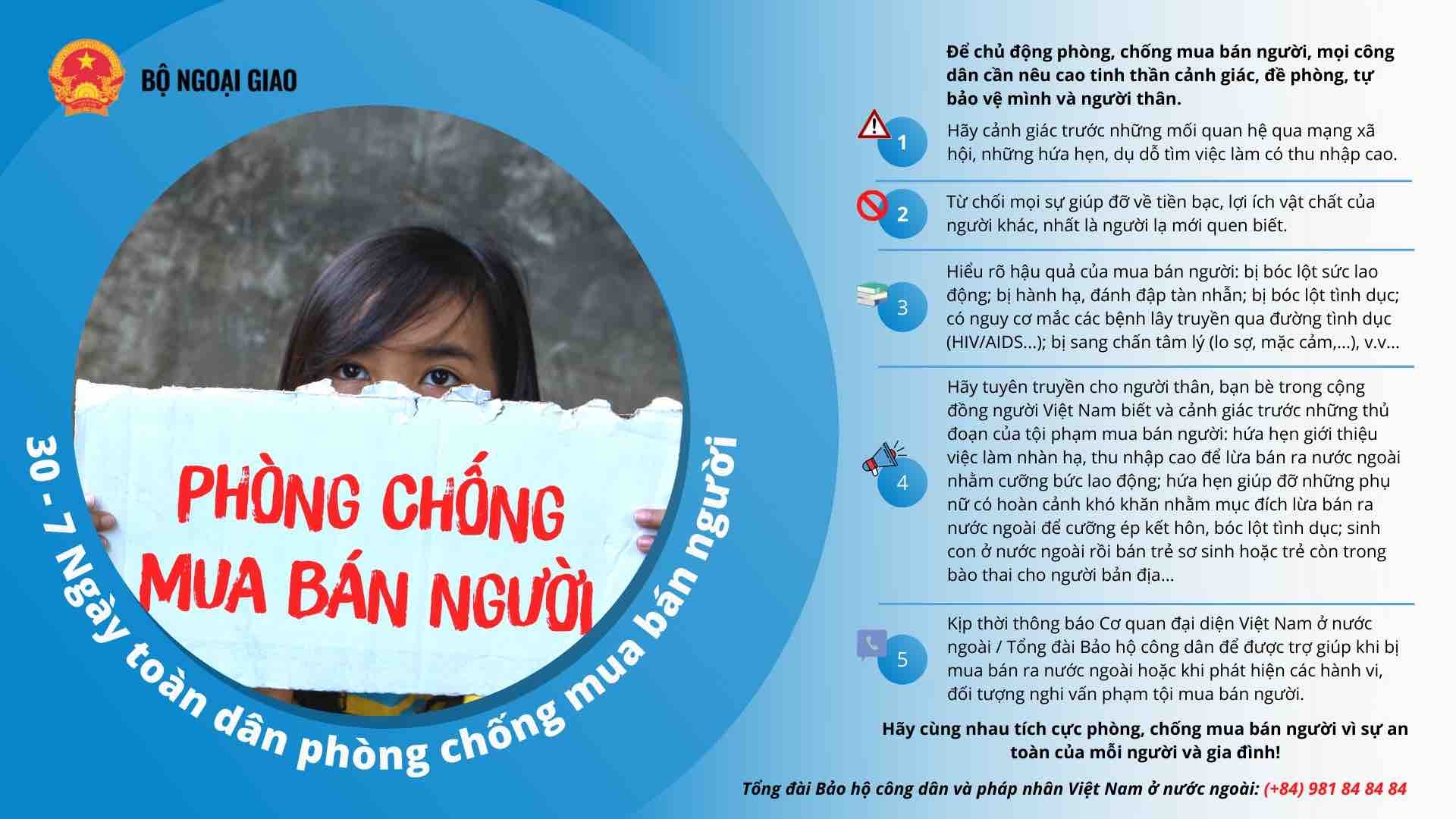 Tích cực hưởng ứng 'Ngày toàn dân phòng, chống mua bán người' vì sự an toàn của mỗi người, mỗi gia đình