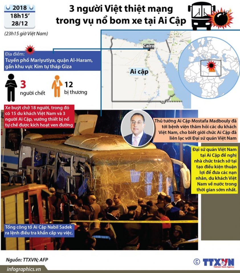 chi tiet vu danh bom khien 3 nguoi viet thiet mang