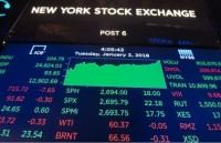 cang thang thuong mai my trung khong can buoc pho wall trong tuan qua