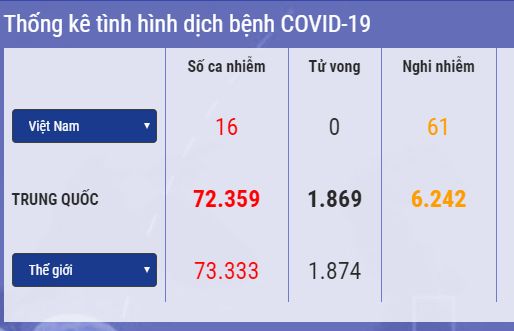 giam doc mot benh vien o vu han trung quoc qua doi vi nhiem virus corona