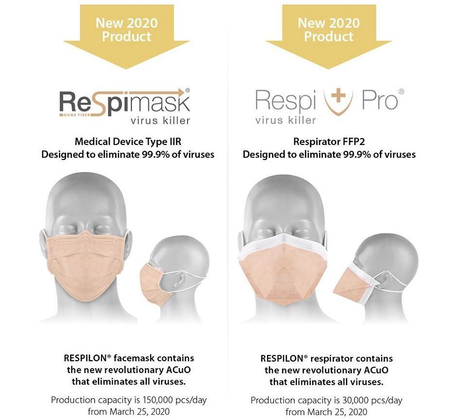 covid 19 cong ty czech che tao khau trang co kha nang tieu diet sars cov 2