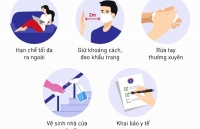 pho thu tuong vu duc dam den 14 viet nam khong len toi 1000 ca mac covid 19