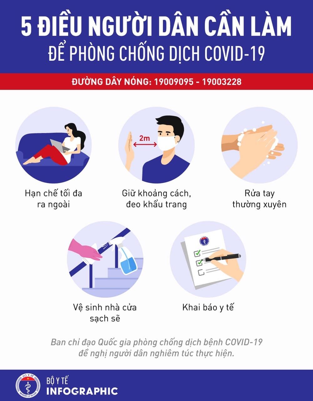 Cập nhật dịch Covid-19 ở Việt Nam 24h qua: Đóng cửa các dịch vụ không cần thiết, người dân nên ở nhà cap nhat dich covid 19 o viet nam 24h qua dong cua cac dich vu khong can thiet nguoi dan nen o nha