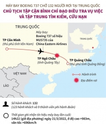 Vụ rơi máy bay ở Trung Quốc: Chưa tìm thấy người sống sót, Mỹ lên tiếng, Boeing chao đảo