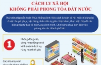 cap nhat covid 19 o viet nam them 4 ca mac covid 19 van xuat hien benh nhan tai o dich quan bar buddha