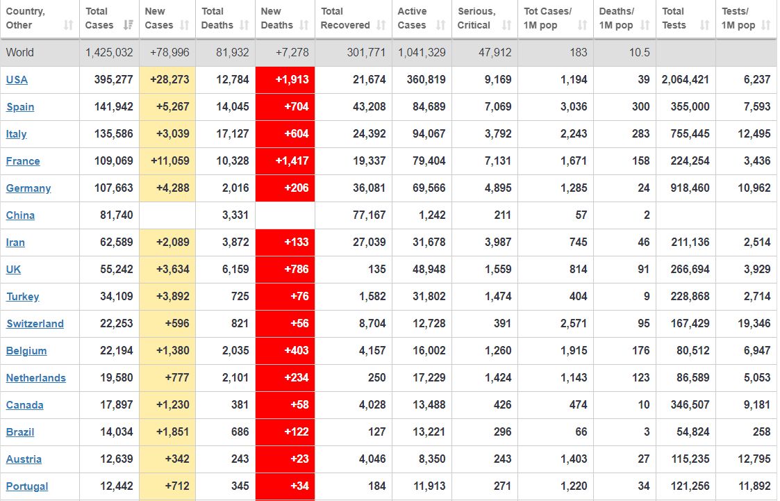 covid 19 nga chua qua dinh dich quan doi san sang ung pho