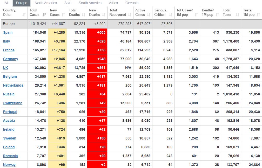 tong thong donald trump chinh thuc cong bo ke hoach mo cua tro lai nen kinh te