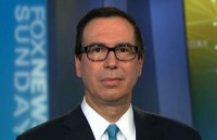 my ap thue nhap khau moi doi voi hang trung quoc tong tri gia 50 ty usd