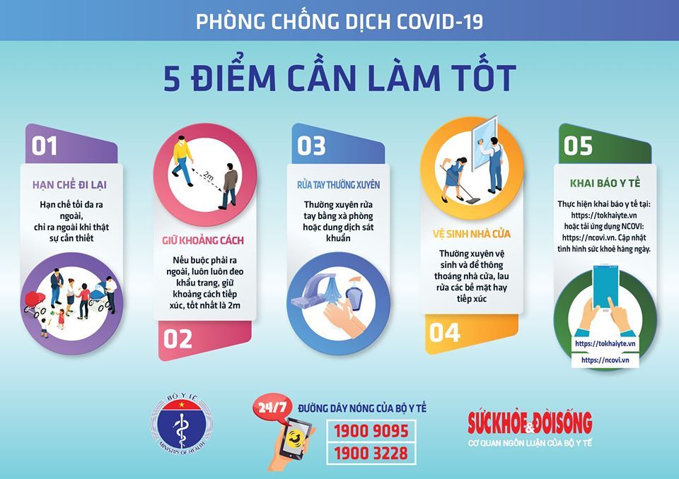 covid 19 o viet nam them 11 benh nhan duoc cong bo khoi benh trong sang nay 55 co benh nhan tung nguy kich