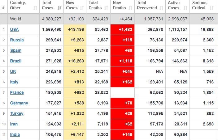 who chiu dieu tra doc lap ve ung pho covid 19 nga phan doi chinh tri hoa moi thu trung quoc len tieng