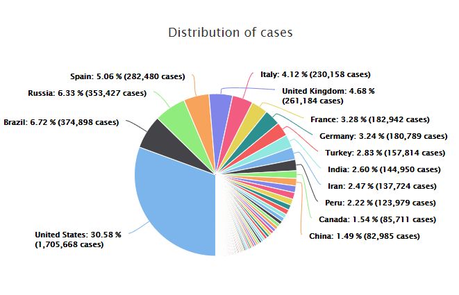 duc hon 100 nguoi nhiem covid 19 khi di nha tho