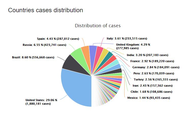 cap nhat 19h ngay 46 dien bien dang quan ngai tai iran israel tam dung hop quoc hoi do covid 19