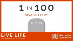 Cảnh báo: Covid-19 làm gia tăng các yếu tố dẫn đến tự tử trên thế giới
