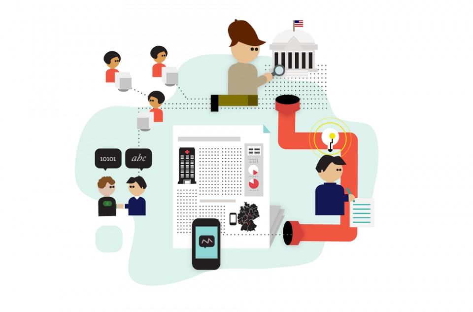 Xu hướng báo chí – truyền thông thế giới: Tương tác hơn, đa dạng hơn xu huong bao chi truyen thong the gioi tuong tac hon da dang hon