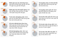 tin nhap 20171027211836