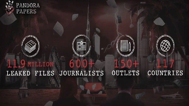 ho so pandora czech chi trich tong thong kenya ca ngoi them an do va mexico tien hanh dieu tra