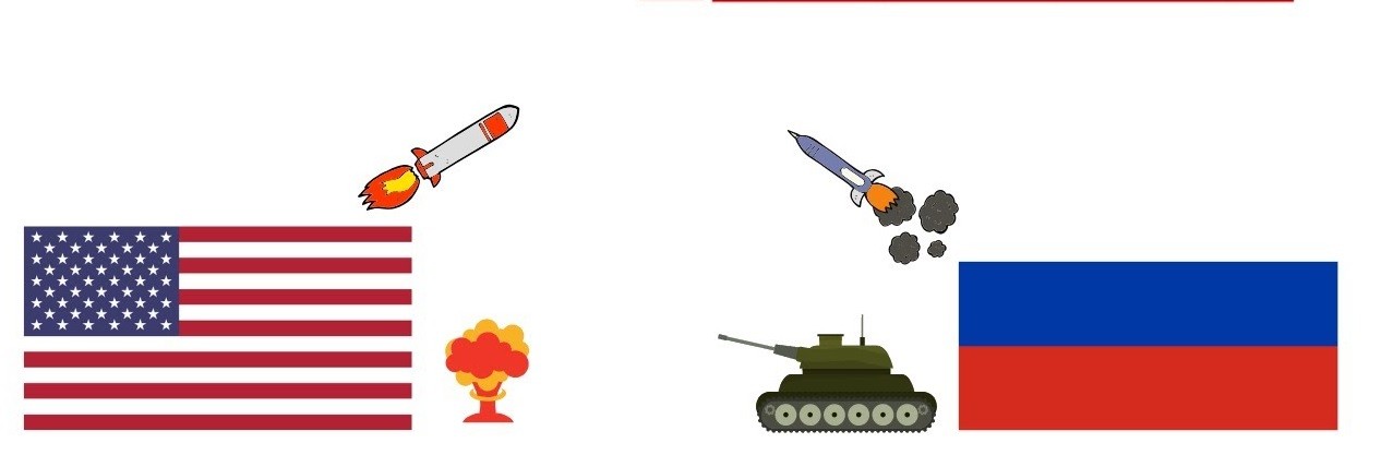 Nga nói vì Mỹ mà... phát triển vũ khí? Nga nói vì Mỹ mà... phát triển vũ khí?