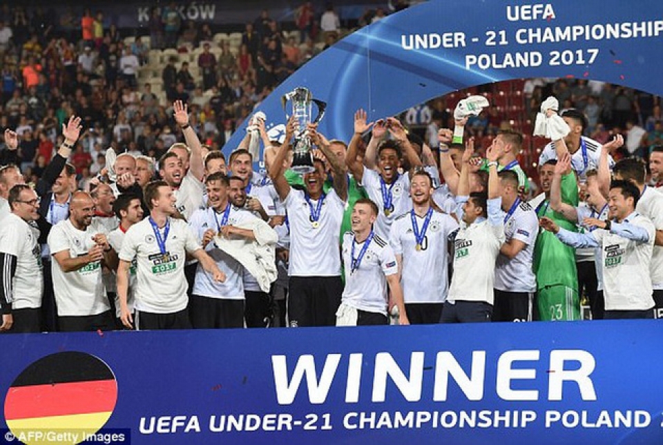 nhung su kien lon cua bong da the gioi nam 2019