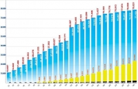 virus corona gay dich covid 19 con co kha nang dot bien
