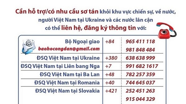 viet nam da thuc hien 4 chuyen bay dua cong dan tai ukraine ve nuoc