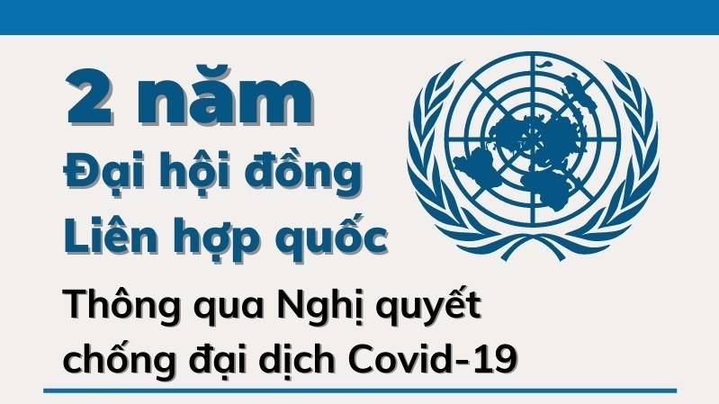 2 nam dai hoi dong lien hop quoc thong qua nghi quyet ve chong dai dich covid19