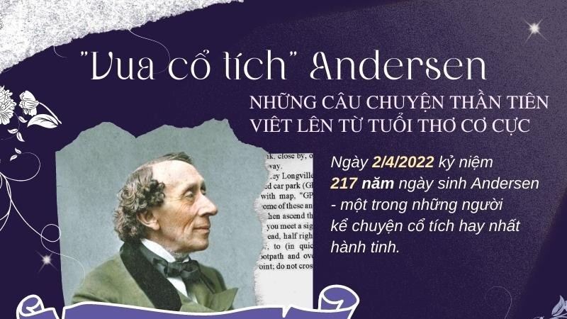 'Vua cổ tích' Andersen - Những câu chuyện thần tiên viết lên từ tuổi thơ cơ cực