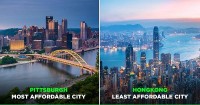 Các thành phố có giá nhà ở dễ chịu nhất thế giới