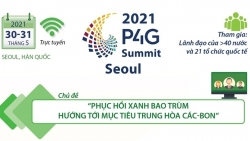 Thủ tướng Phạm Minh Chính tham dự Hội nghị Thượng đỉnh P4G trực tuyến