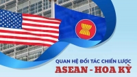 Quan hệ ASEAN-Hoa Kỳ: Đối tác chiến lược cùng phát triển